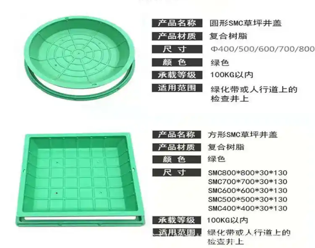 瑞丽树脂复合种植井盖展示